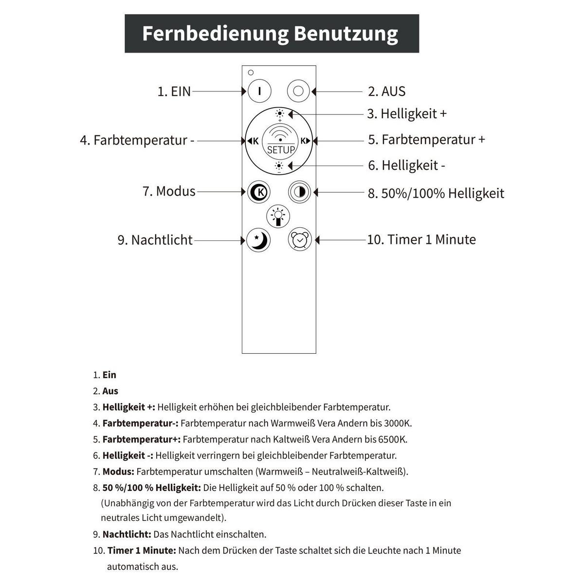 LED-DECKENSTRAHLER Dickerson 60/13/15.5cm - Schwarz, Metall (60/13/15.5cm) - Nettlife