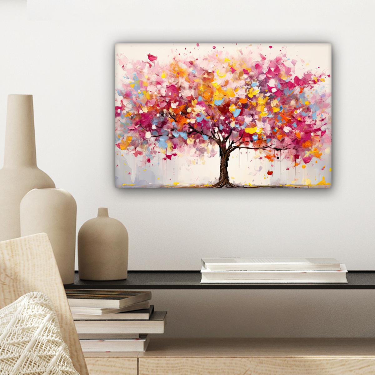 LEINWANDBILD Aquarell - Baum - Kunst - Abstrakt Deko Schlafzimmer 30x20 cm - Rosa, Textil (30/20cm) - MuchoWow