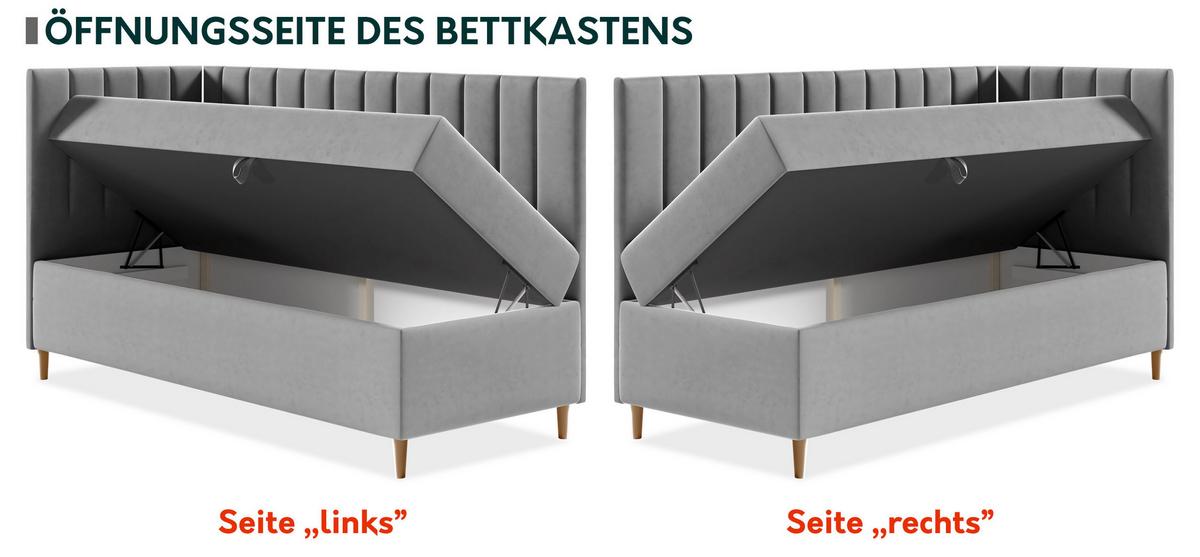BOXBETT Maja Junior 3, Seite zum Öffnen des Bettkastens: Links - H3 - Türkis/Weiß, Holz (80/200cm) - MIRJAN24