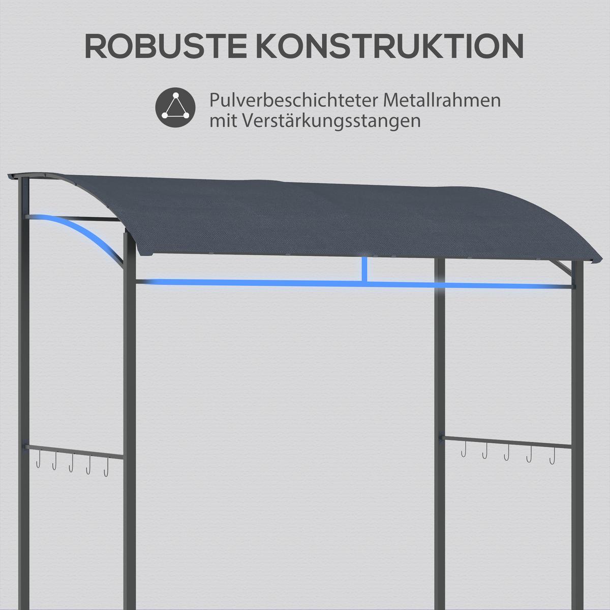GRILLPAVILLON Metall Polyester Grau Schwarz - Grau, Metall (150/220/215cm) - Outsunny