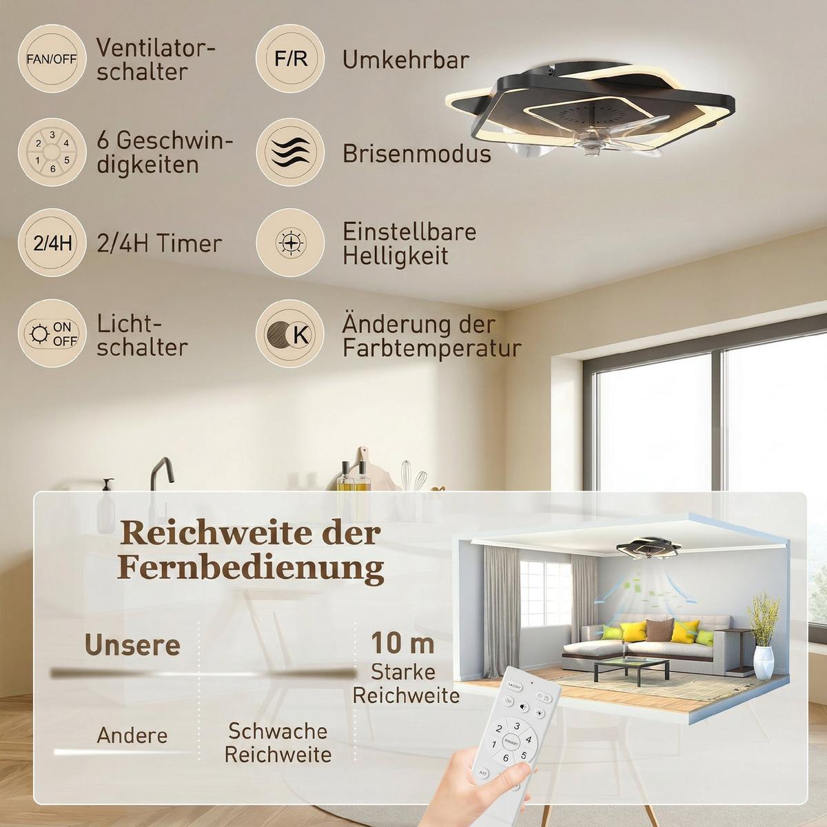 DECKENVENTILATOR-MIT-LICHT Stahl Acryl Schwarz - Schwarz, Metall (53/53/12.5cm) - HOMCOM