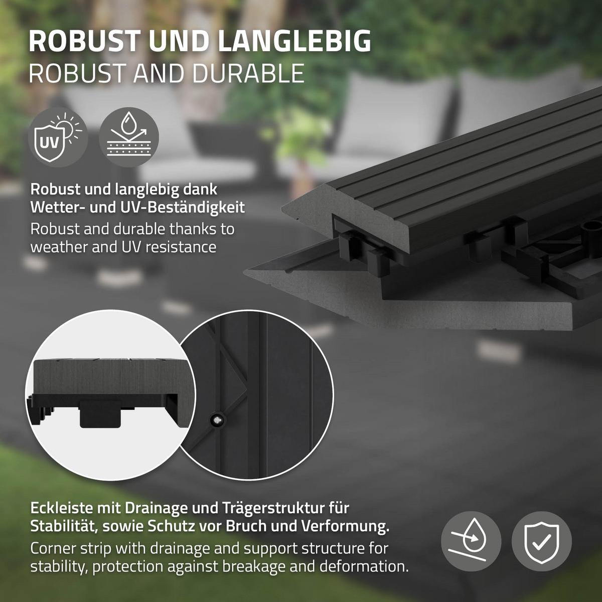 ABSCHLUSSLEISTE WPC Ecke links Anthrazit - Anthrazit, Holzwerkstoff (38/2/7.5cm) - ML-DESIGN