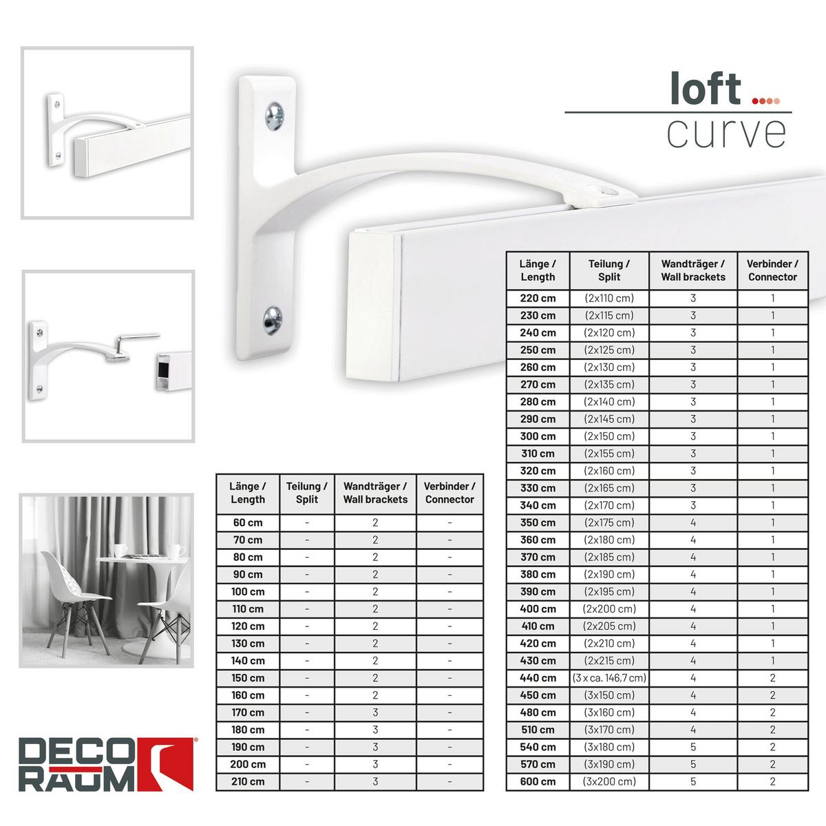 GARDINENSCHIENE auf Maß 1-lauf Wandmontage Curve 180cm - Weiß, Metall (180cm) - Deco-Raum