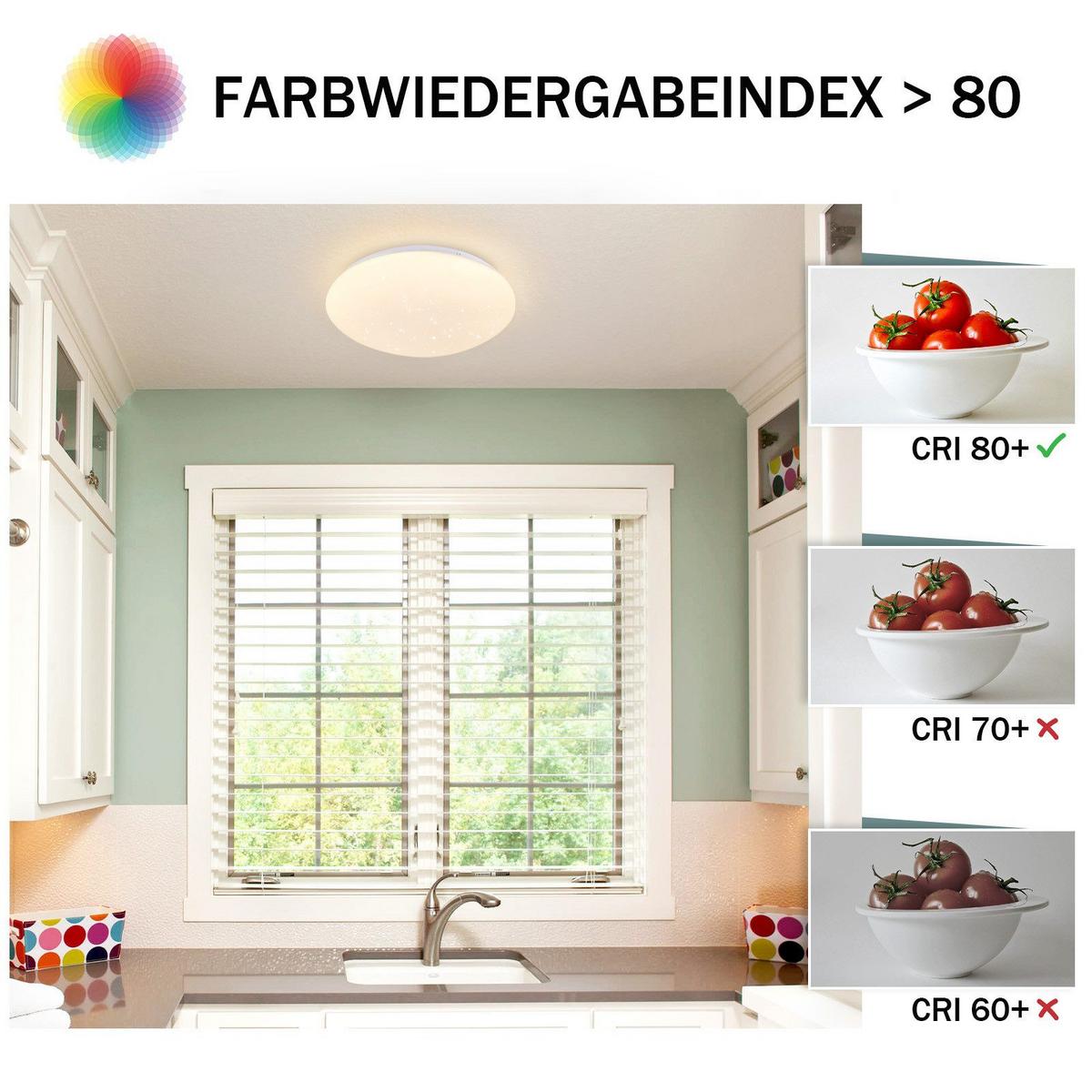 DECKENLEUCHTE LED Wohnzimmer Ø16.6CM - Weiß, Kunststoff (16/16/6.7cm) - ZMH