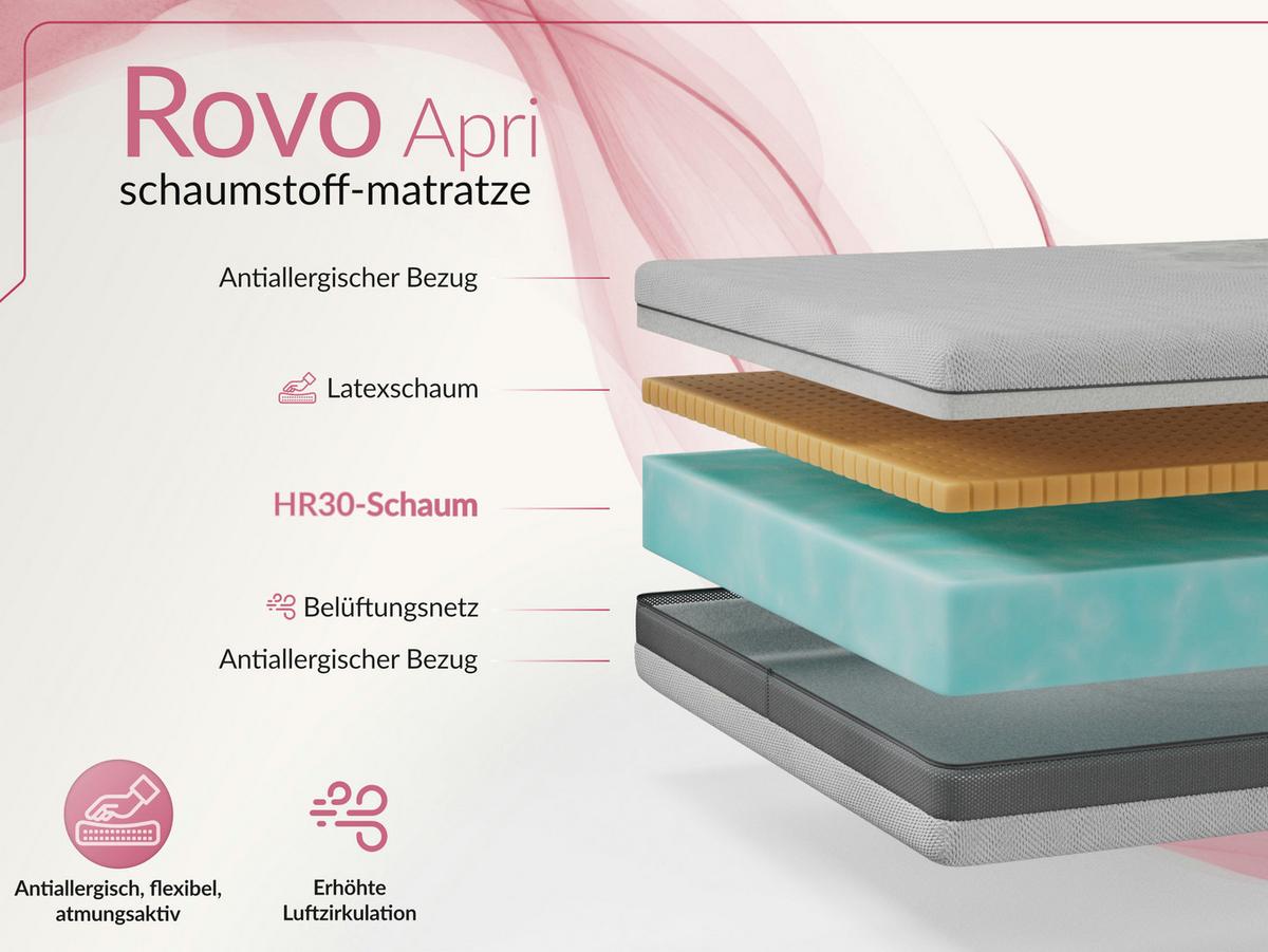 LATEXMATRATZE ROVO - 200/200 - H2 - Apri - Hellgrau, Textil (200/200cm) - MKS