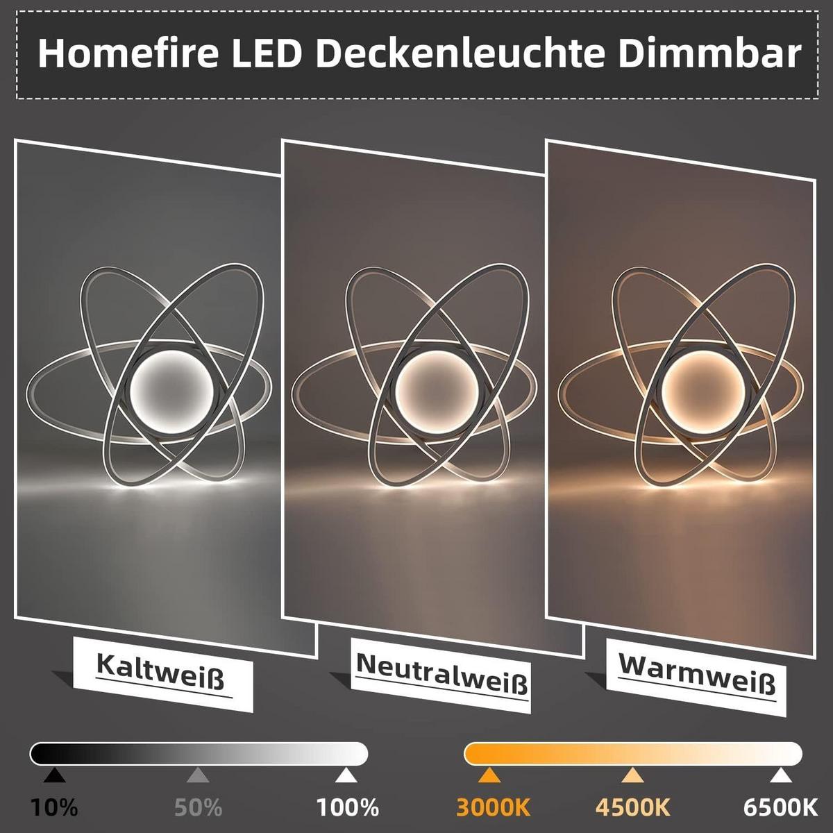 LED-DECKENLEUCHTE Verena 53/50/8 cm - Weiß, Metall (53/50/8cm) - Nettlife