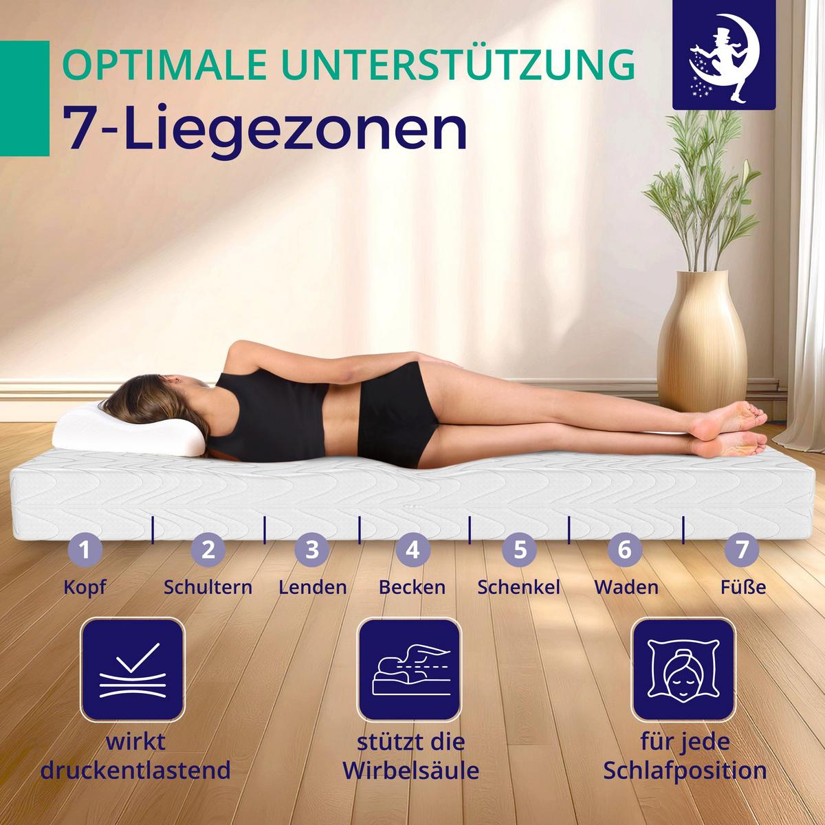 MATRATZE H2 90x200 cm – 7 Zonen Federkernmatratze 18 cm – Kaltschaum Komfortpolsterung – atmungsaktive Matratze mit waschbarem Bezug - Weiß, Textil (90/200cm) - Mister Sandman