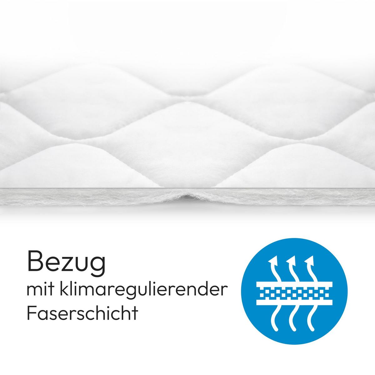 TASCHENFEDERNKERNMATRATZE Mediro Core 26 cm, Hoch-Elastischer-Schaum, H2/H3, 160x200 - Weiß, Kunststoff (160/200cm) - Beautysofa