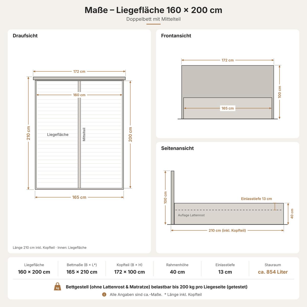 POLSTERBETT Dalas Anthrazit 160 x 200 x 40 cm Stauraum Mit hochwertiger Matratze H2 (bis 100 kg) und Lattenrost - Anthrazit, Holz (160/200cm) - Halmon Schlafkomfort Betten 