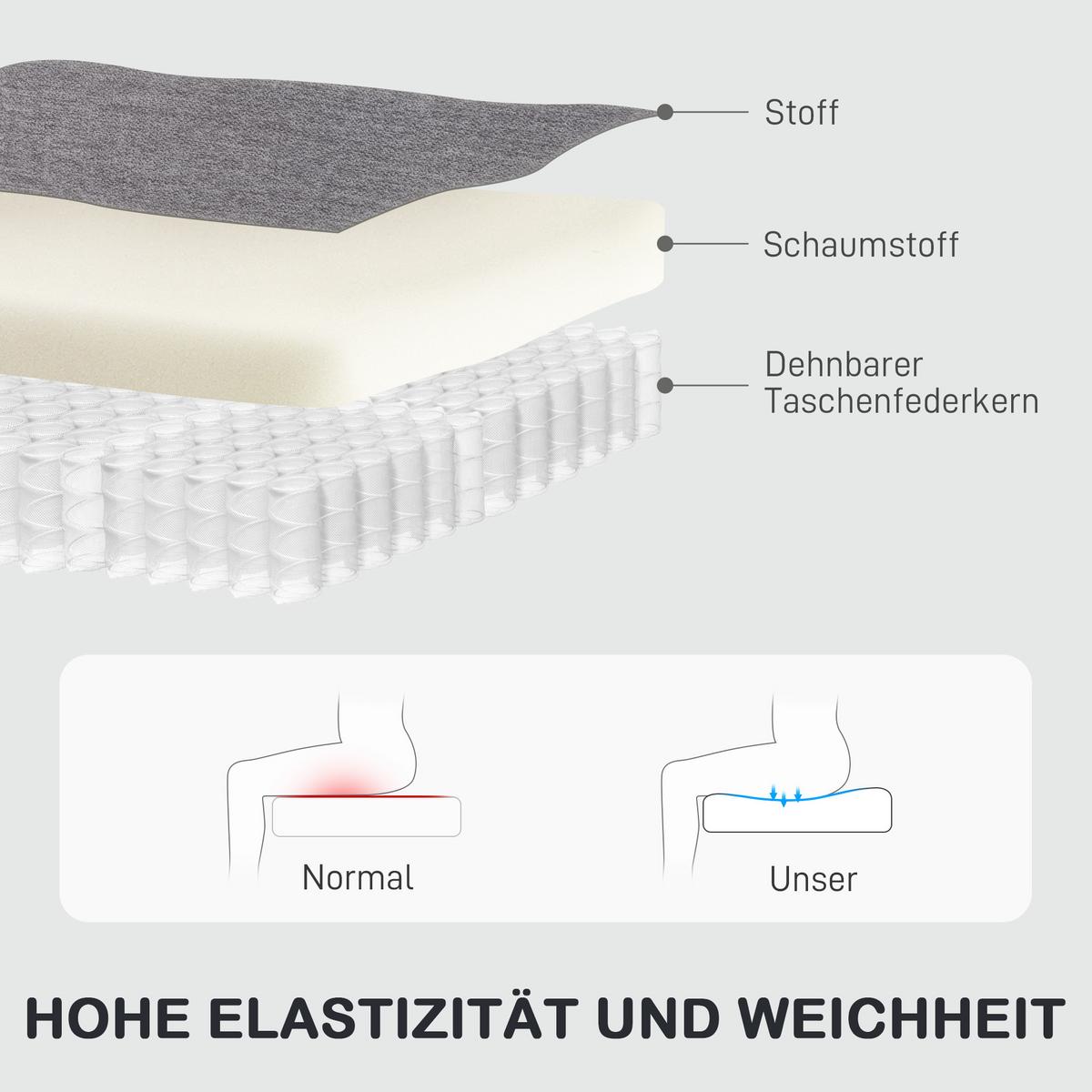 RELAXSESSEL, Fernsehsessel mit Liegefunktion, Gepolstert TV-Sessel mit Fußteil - Dunkelgrau, Kunststoff (76/103/93cm) - HOMCOM