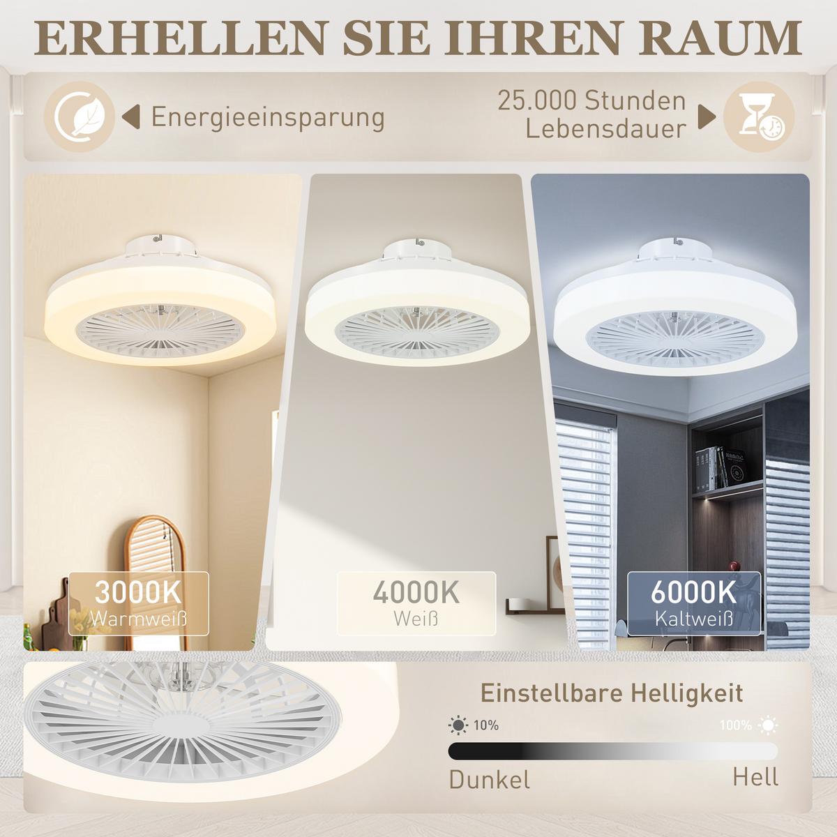 DECKENVENTILATOR mit Beleuchtung Eichenholz Weiß - Weiß, Kunststoff (46/46/16cm) - HOMCOM
