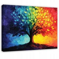 LEINWAND BILDER Abstrakt Baum Bunt Modern Wohnzimmer 120x80 - Multicolor, Holzwerkstoff (120/80cm) - Wallarena