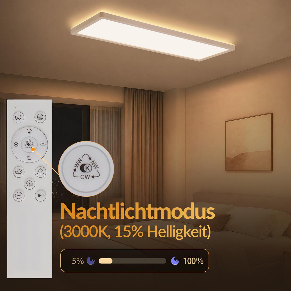LED DECKENLEUCHTE Kryth 58/20/3 cm - Weiß, Kunststoff (58/20/3cm) - ZMH