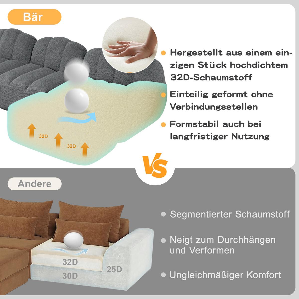 2-SITZER SOFA aus granuliertem Fleece, frameless in Muschelform ohne Montage - Grau, Textil (210/79/104cm) - Urban Meuble