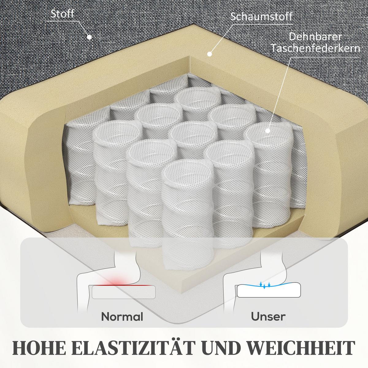 FERNSEHSESSEL mit Aufstehhilfe Elektrisch Relaxsessel mit Fußteil, Dunkelgrau - Dunkelgrau/Schwarz, Textil/Metall (62/105/86.5cm) - HOMCOM