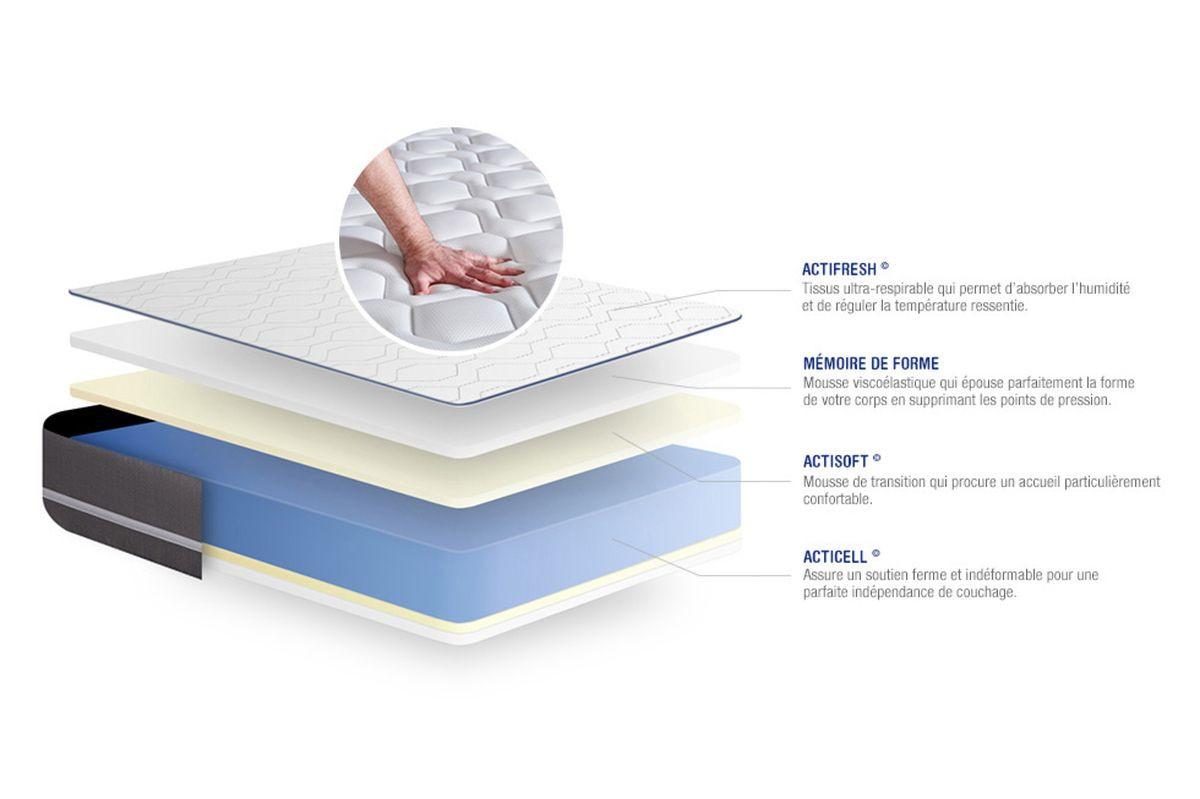 BETT Actimemo pur Memory-Schaum 80 x 200 cm h3 - Kit Bettgestell Weiß - Beige/Weiß, Karton/Holz (80/200cm) - ACTISOM