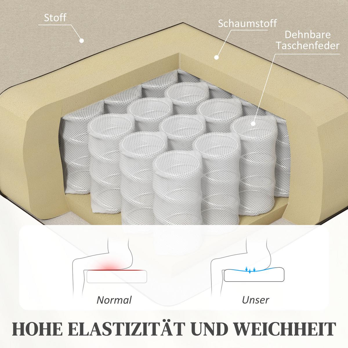 RELAXSESSEL gepolstert Fernsehsessel mit Liegefunktion bis 120 kg Belastbar - Creme/Schwarz, Kunststoff/Textil (64/102/86cm) - HOMCOM