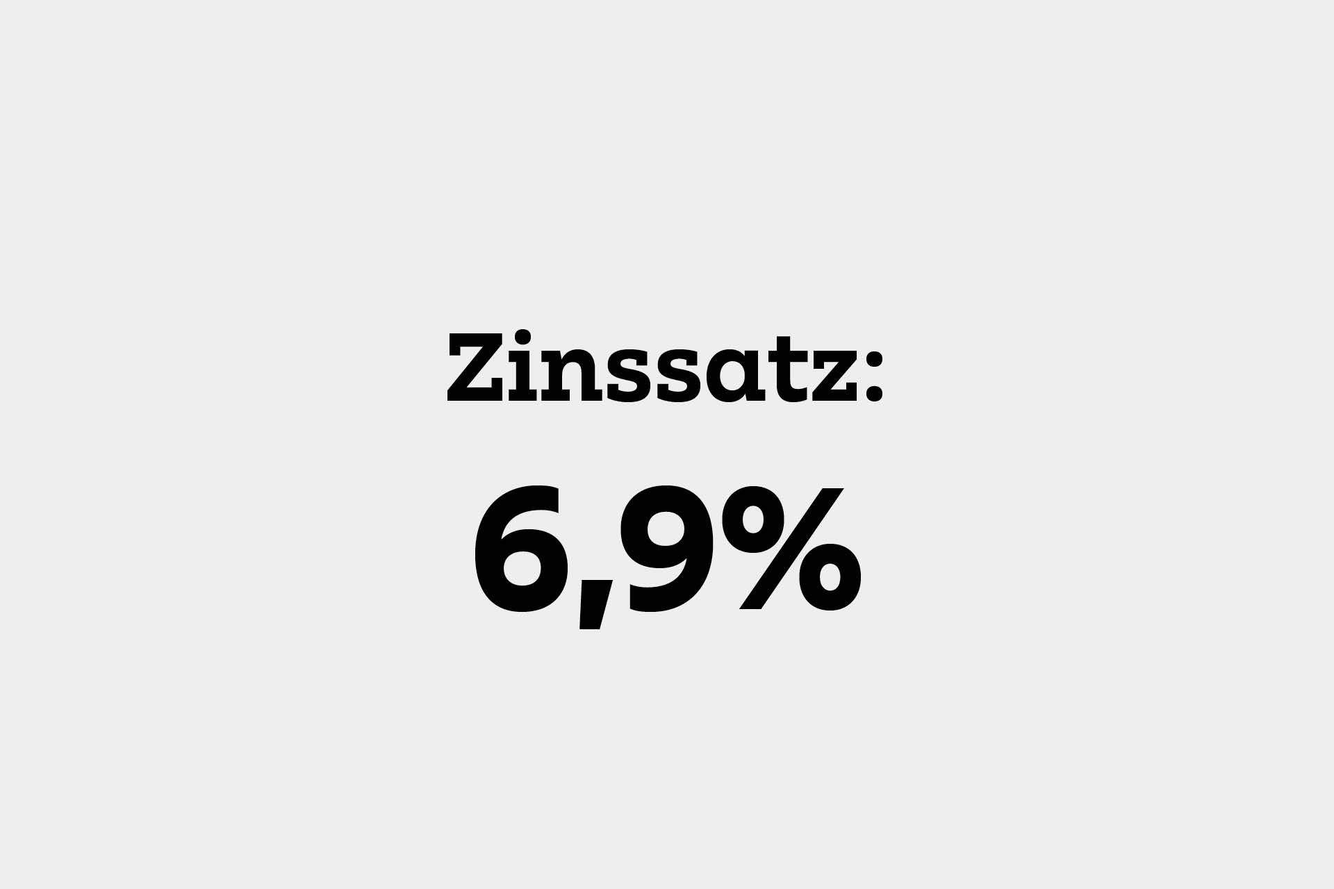 Zinssatz 6,9%