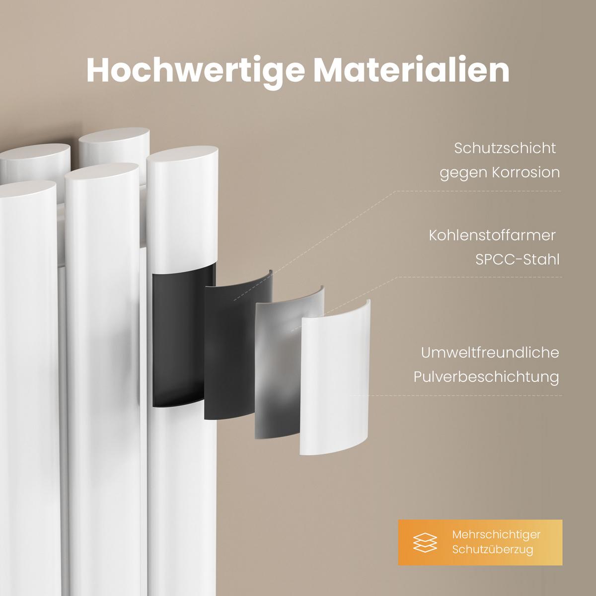 HEIZKÖRPER Doppelrohr vertikal montierbar Weiß 24/160/8,1 cm - Weiß Hochglanz, Metall (24/160/8cm) - EMKE