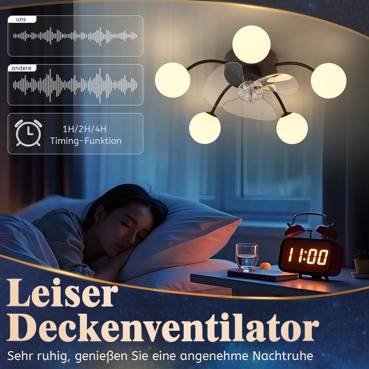 DECKENVENTILATOR Ularen 50/10/17 cm - Schwarz/Weiß, Kunststoff/Metall (50/10/17cm) - ZMH