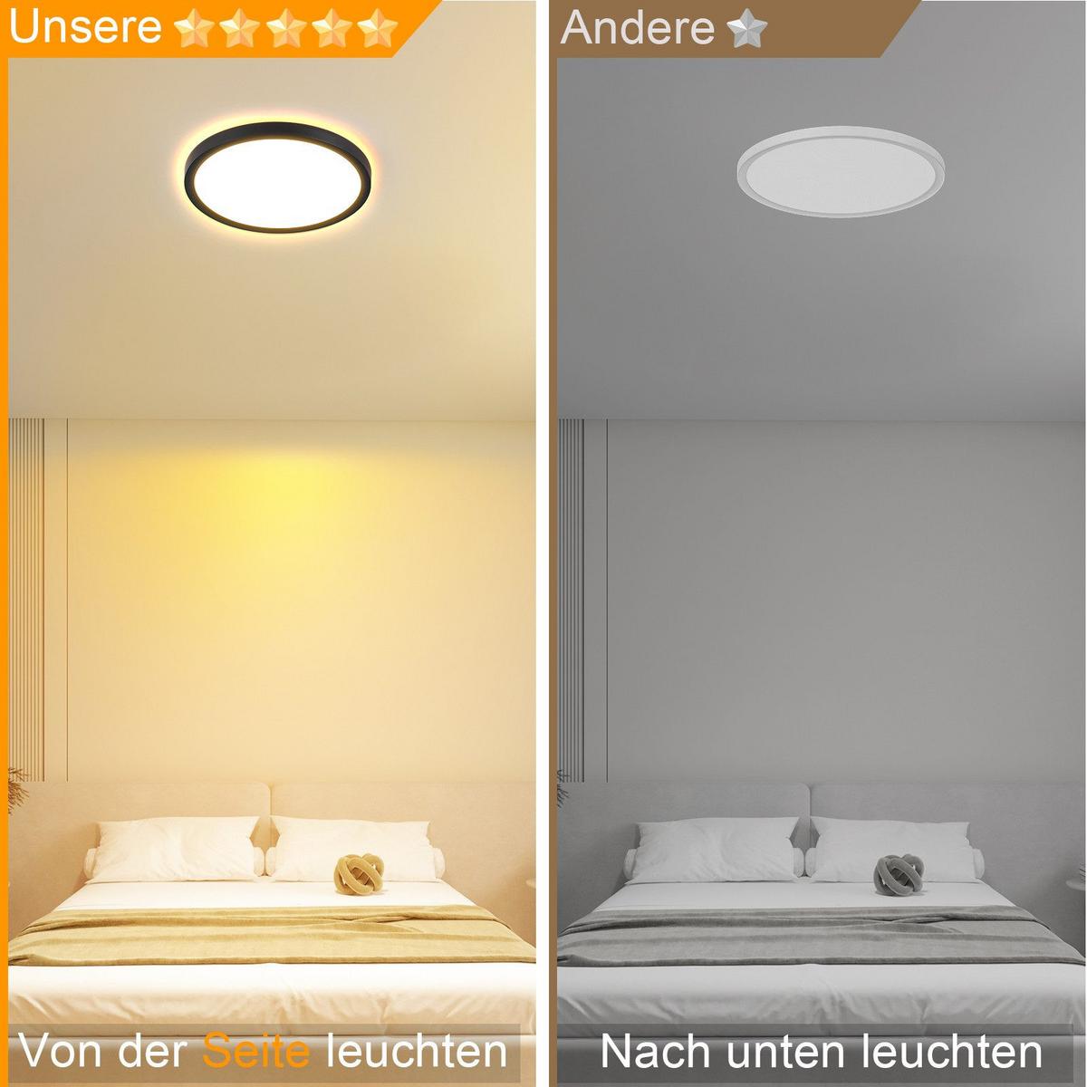 LED-DECKENLEUCHTE Maki 22/22/2.6 cm - Schwarz, Kunststoff (22/22/2.6cm) - Nettlife