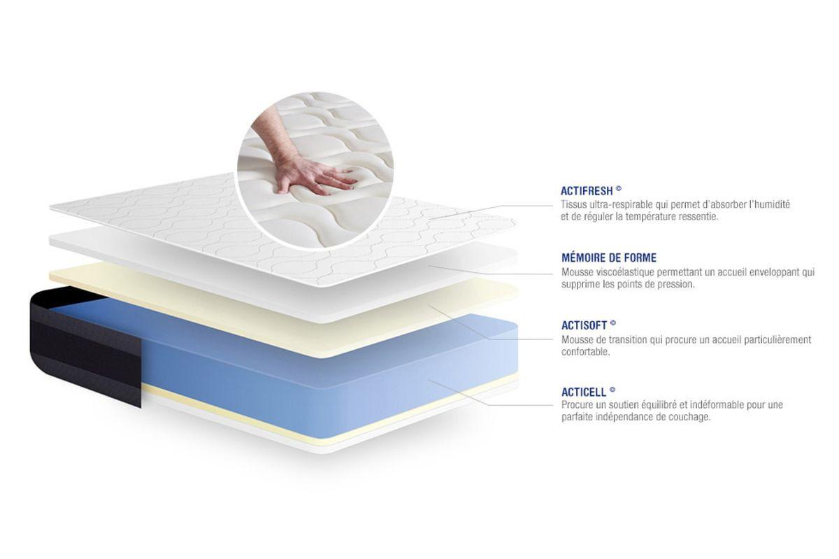 BETT Actimemo morpho Memory-Schaum 80 x 200 cm h1 - Kit Bettgestell Grau - Beige/Grau, Karton/Holz (80/200cm) - ACTISOM
