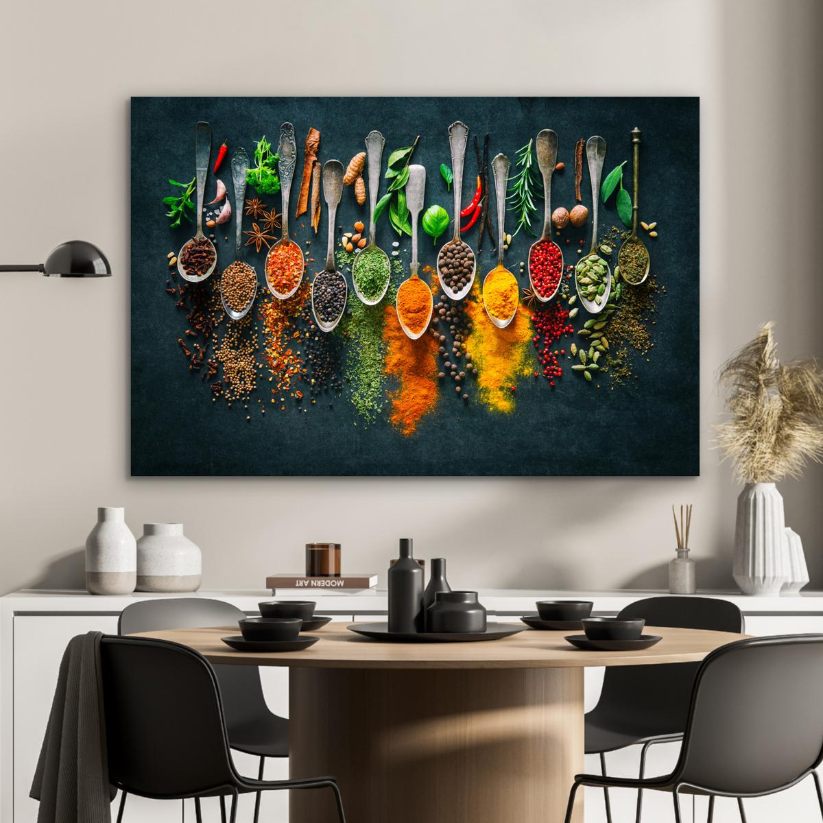 METALLBILD Kräuter - Gewürze - Löffel Deko Groß 120x80 cm - Currygelb, Metall (120/80cm) - MuchoWow