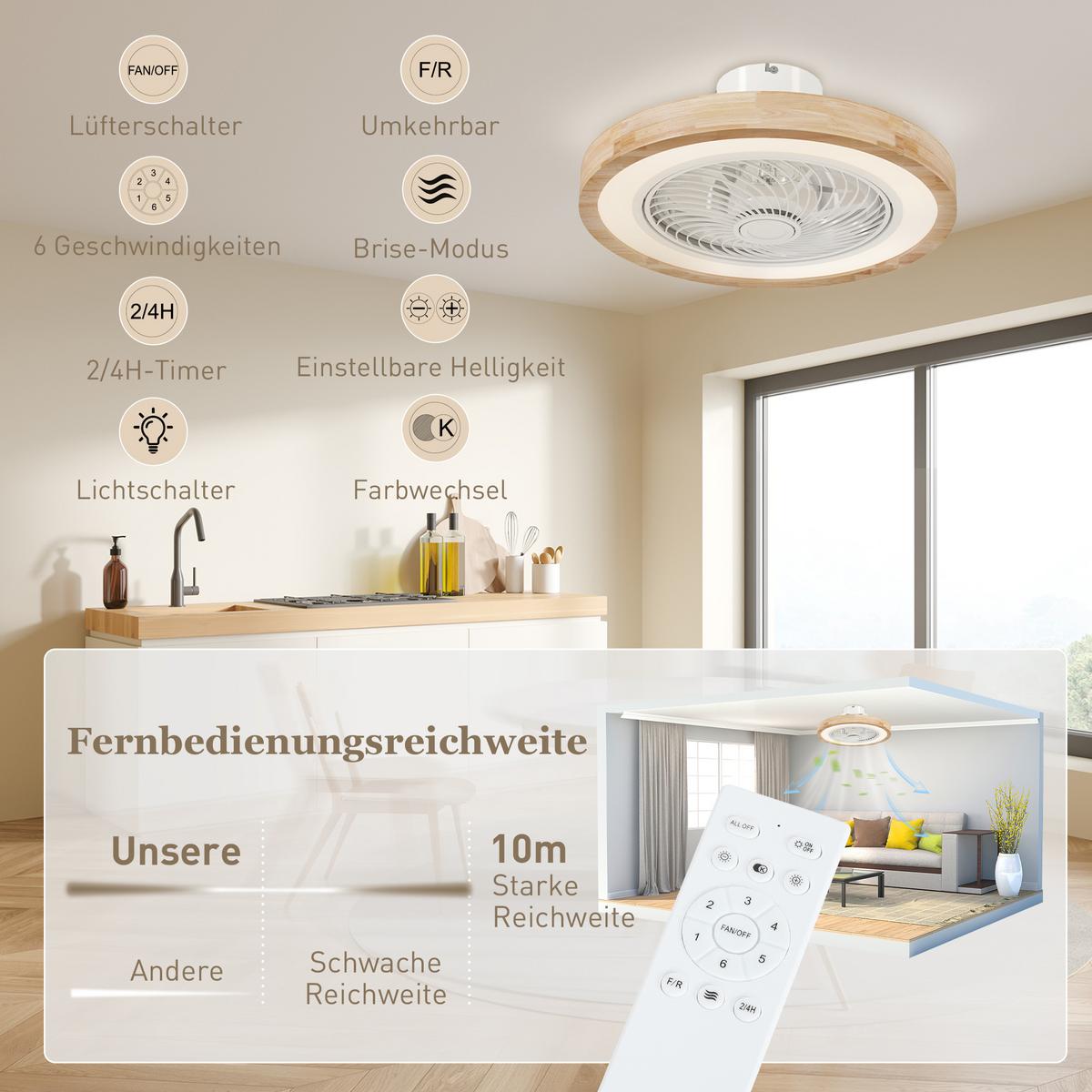 DECKENVENTILATOR mit Beleuchtung Eichenholz Naturholz - Naturfarben, Holzwerkstoff (50/50/22.5cm) - HOMCOM