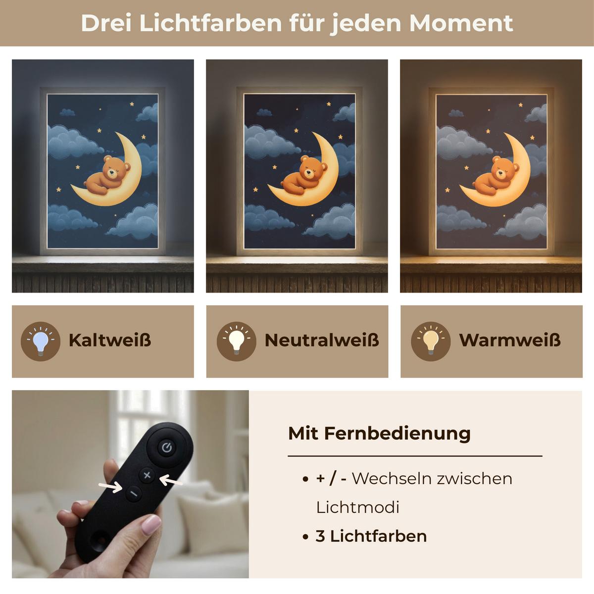 WANDLEUCHTE MIT AKKU Teddybär - Mond - Wolken - Sterne 30x40 cm - Dunkelblau, Holzwerkstoff (30/40/8cm) - OnlyWow