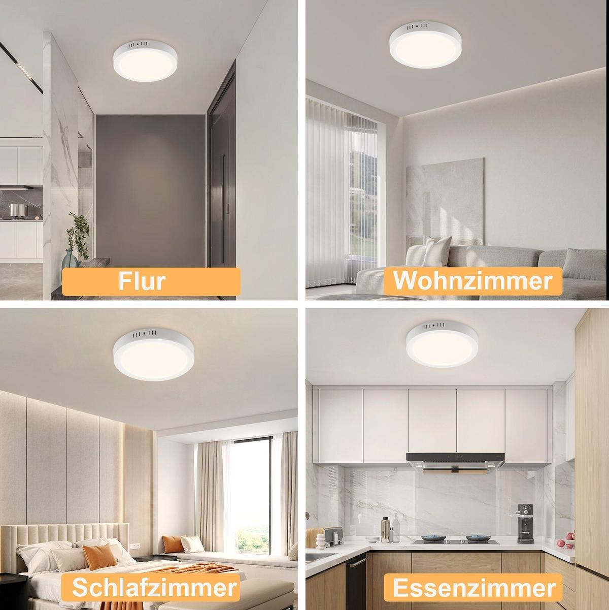 LED-DECKENLEUCHTE Regenkreis 23/23/3.2 cm - Weiß, Kunststoff (23/23/3.2cm) - Nettlife