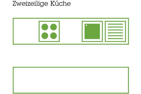 Zweizeilige Küche für ausreichend Arbeitsfläche und Stauraum.