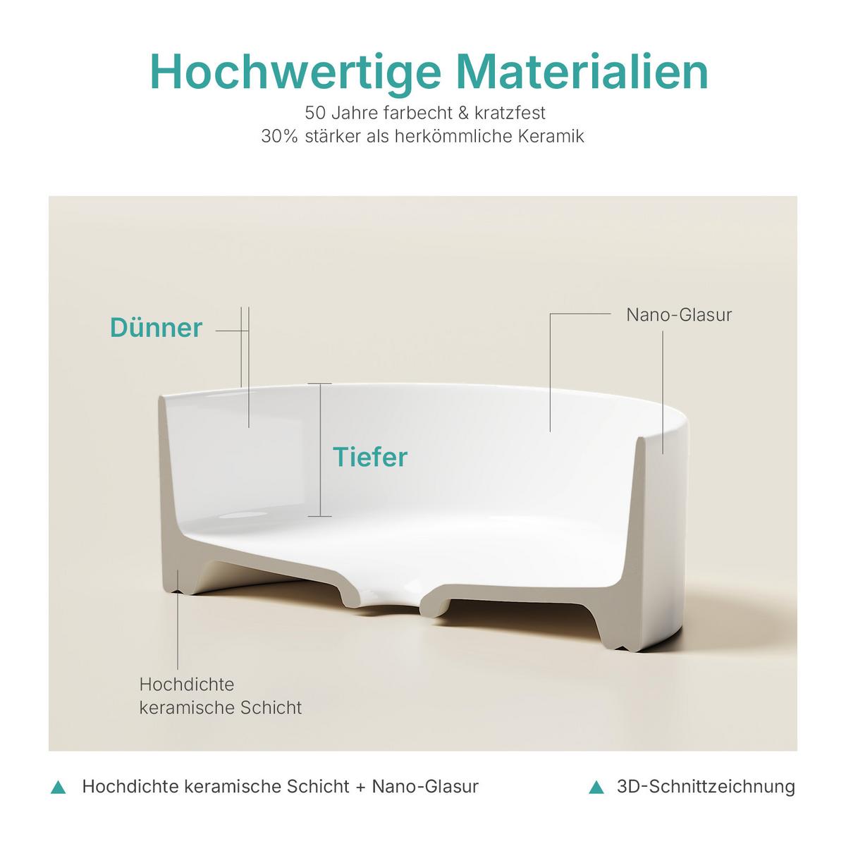 WASCHBECKEN zylindrisch Weiß Ø35,2 / 11,2 cm - Weiß, Keramik (35.2/11.2/35.2cm) - EMKE