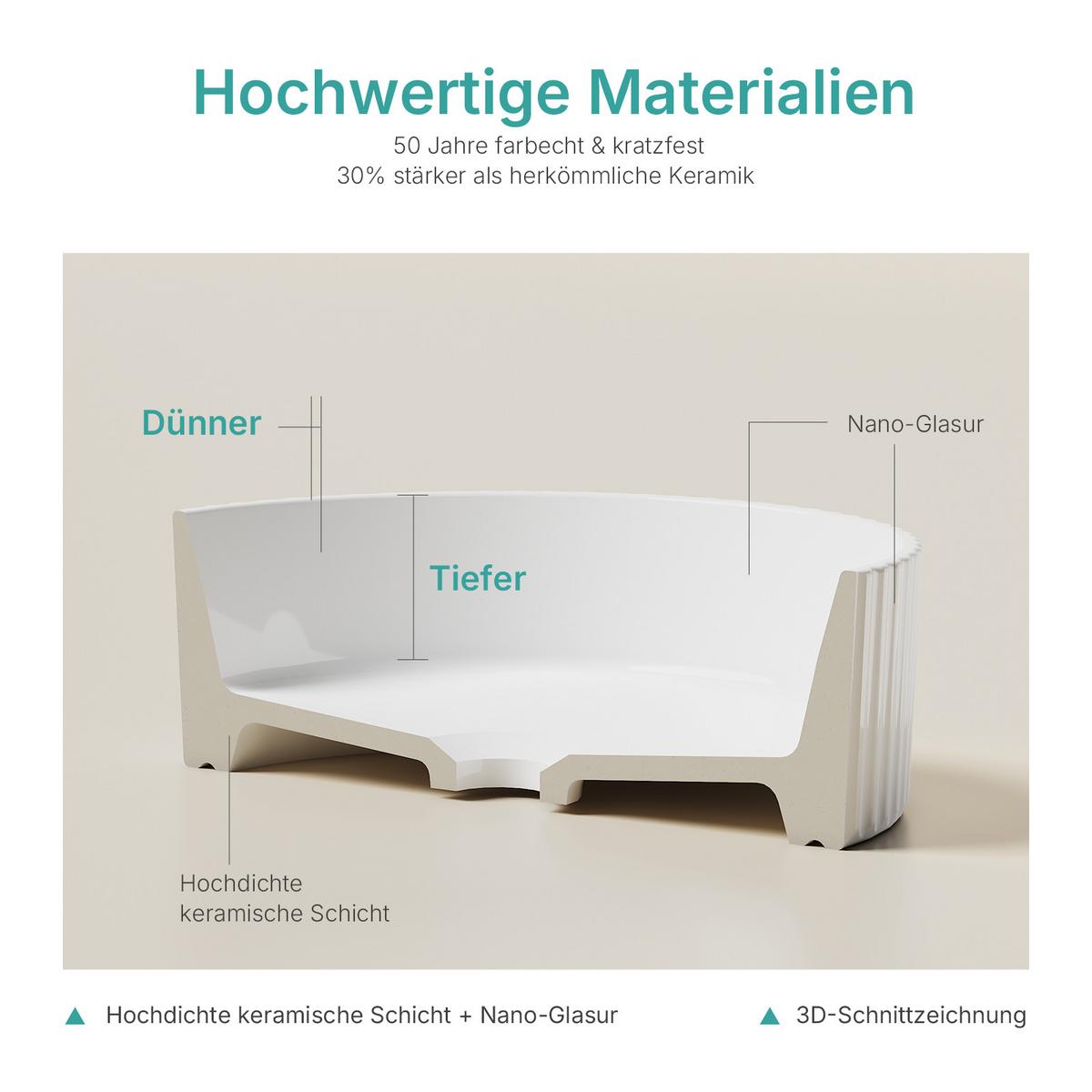 WASCHBECKEN Keramik mit vertikalen Rillen Weiß Ø36 / 11,5 cm - Weiß, Keramik (36/11.5/36cm) - EMKE