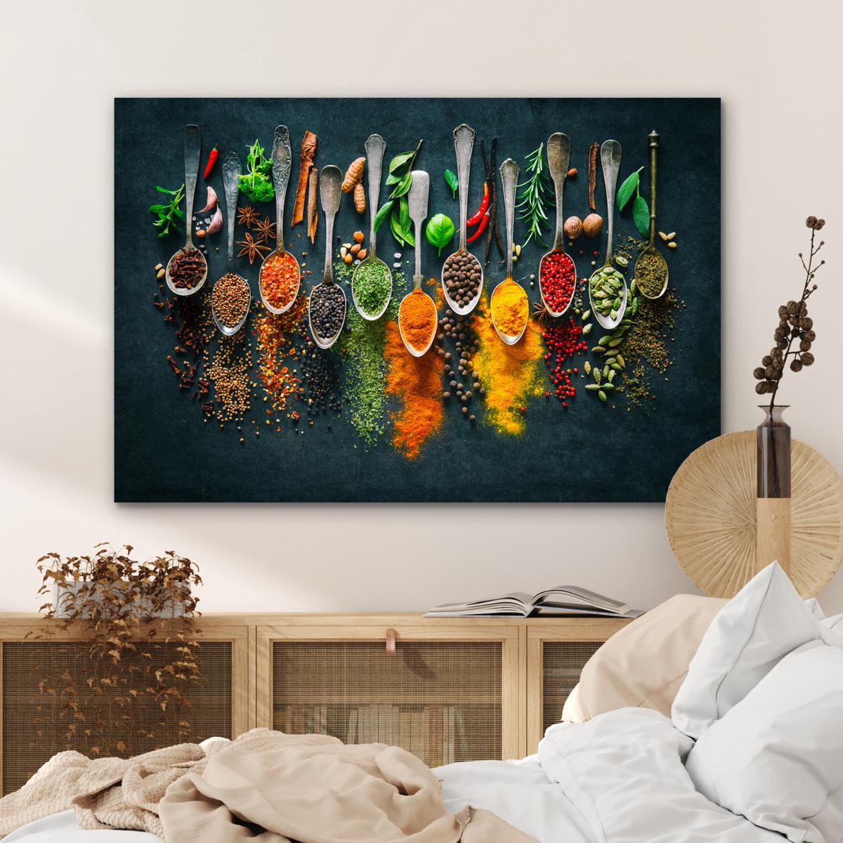 METALLBILD Kräuter - Gewürze - Löffel Deko Groß 120x80 cm - Currygelb, Metall (120/80cm) - MuchoWow