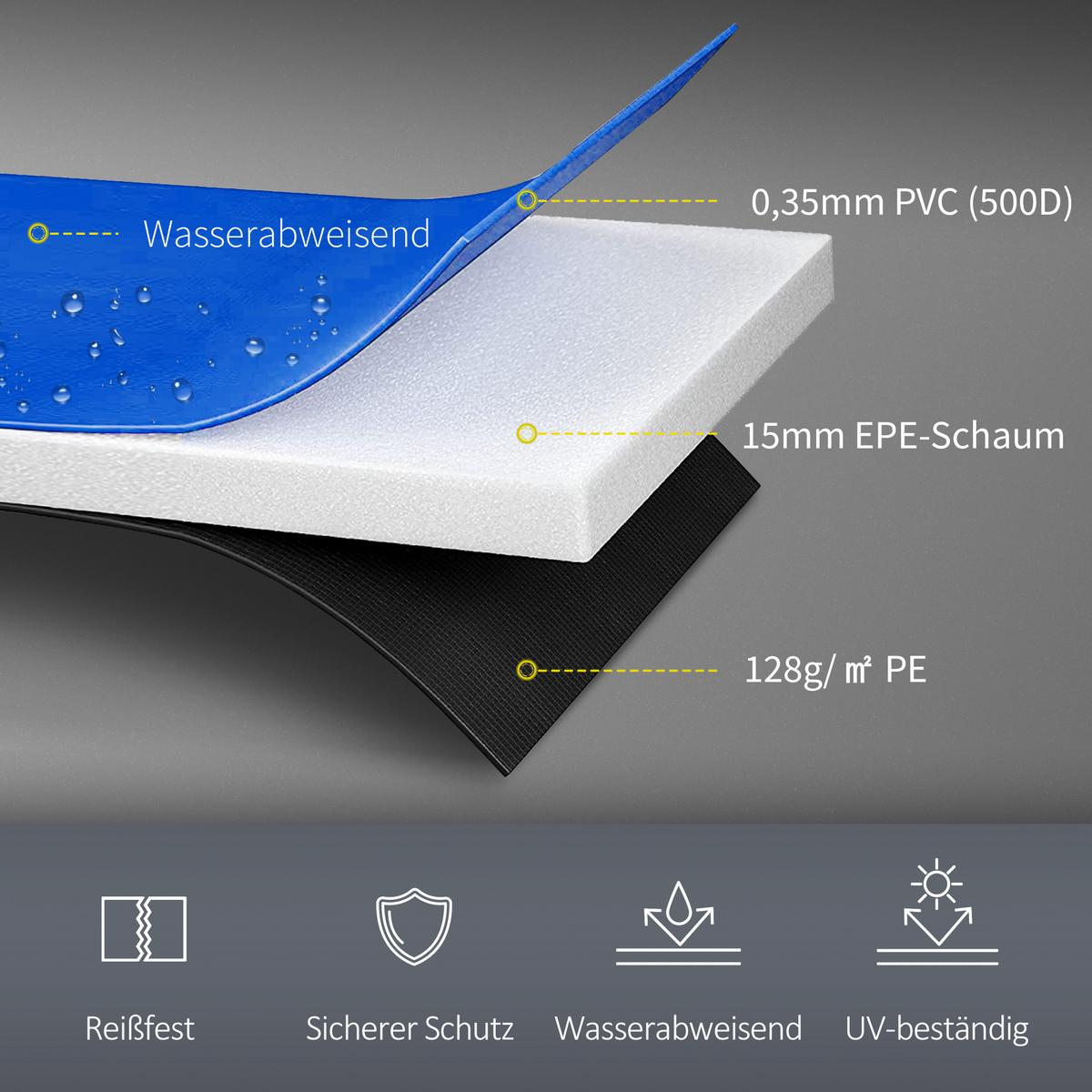 RANDABDECKUNG, PVC, Rot, Ø366 cm - Multicolor, Kunststoff (366/366cm) - HOMCOM