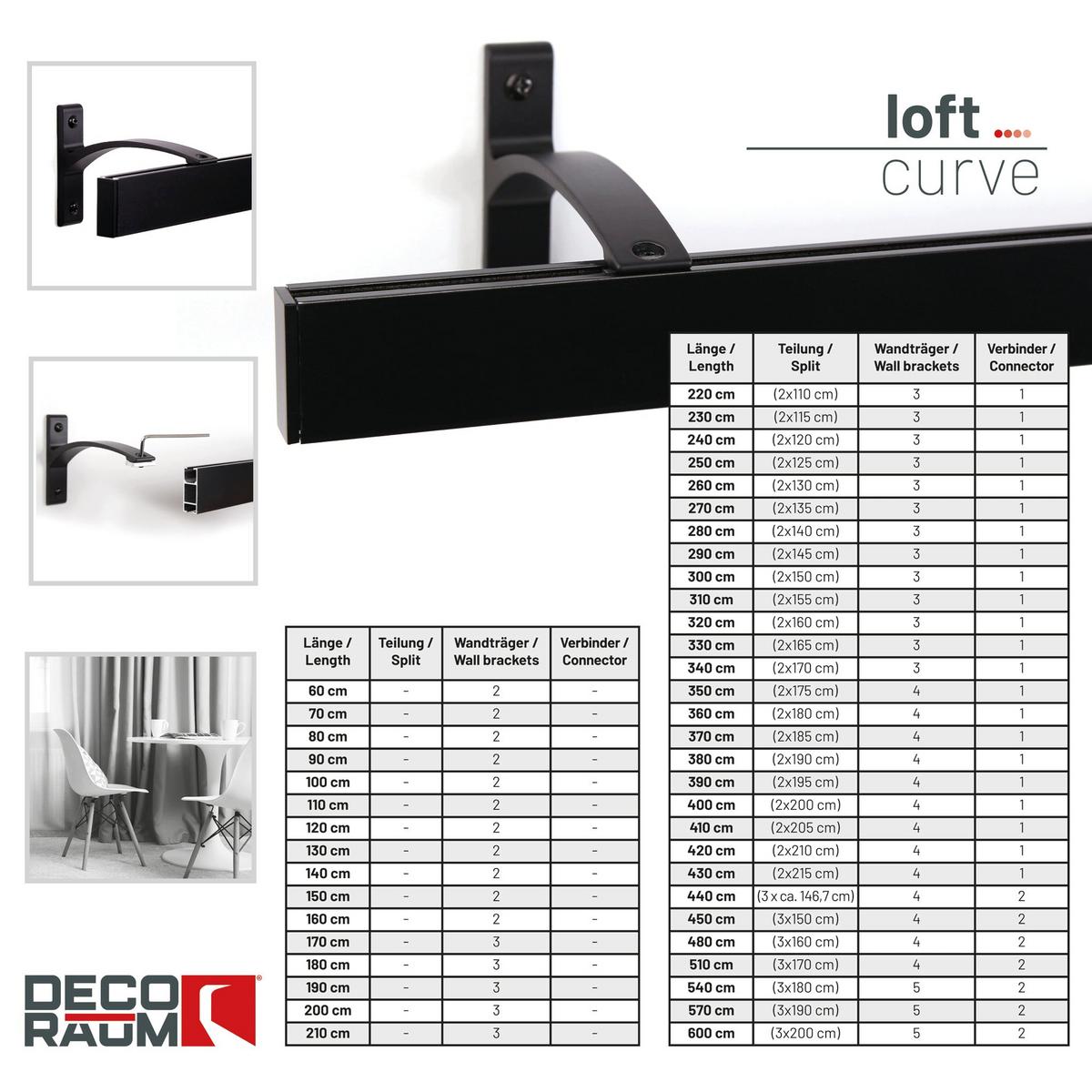 GARDINENSCHIENE auf Maß 1-lauf Wandmontage Curve 410cm - Schwarz, Metall (410cm) - Deco-Raum