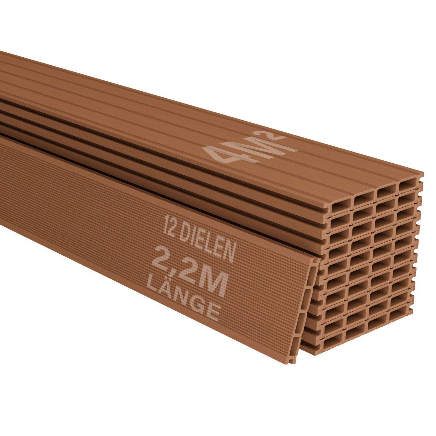 TERRASSENDIELEN WPC Teak 4 m² - Teakfarben, Kunststoff (220/14.6/2.5cm) - Juskys