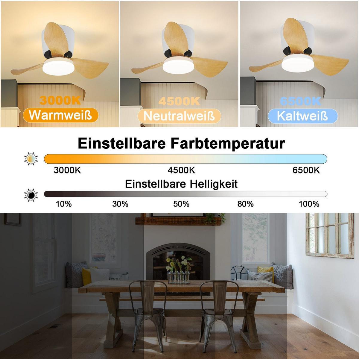 DECKENVENTILATOR Eppingen II 70/70/25cm - Weiß, Kunststoff (70/70/25cm) - Nettlife