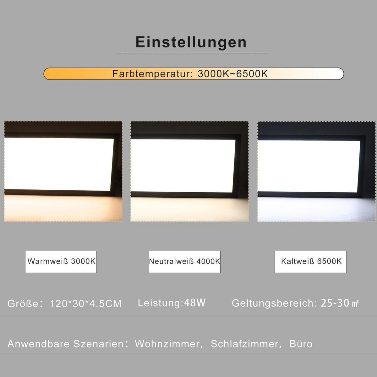LED-DECKENLEUCHTE Nelly 120/30/1 cm - Schwarz, Metall (120/30/1cm) - Nettlife