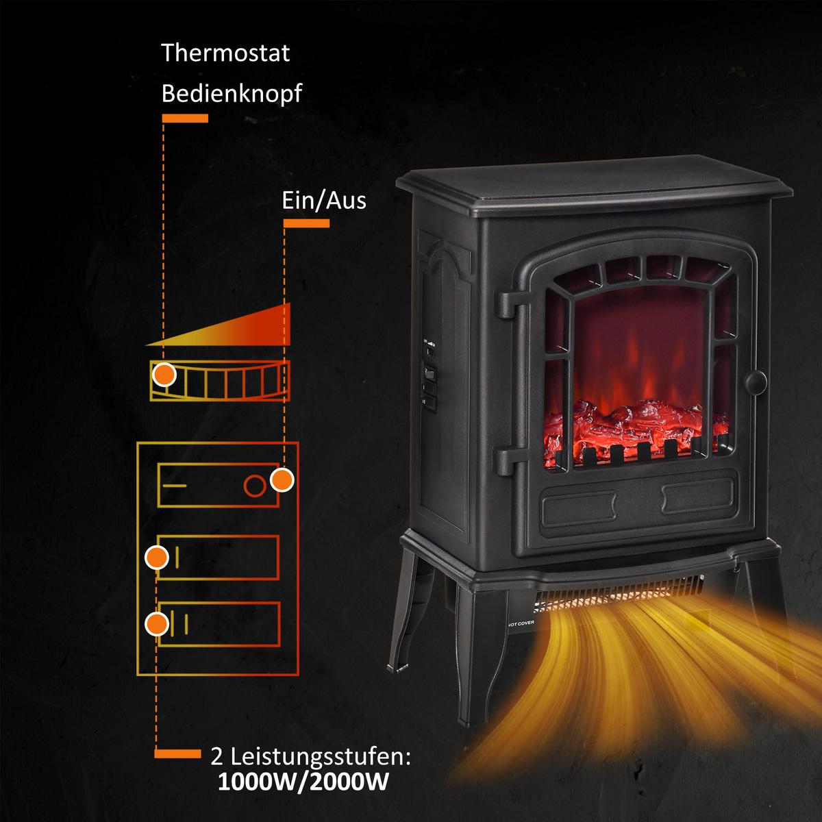 ELEKTROKAMIN Elektrischer Kamin mit Heizung, LED-Flammeneffekt, Schwarz - Schwarz, Kunststoff (24/56.5/39cm) - HOMCOM