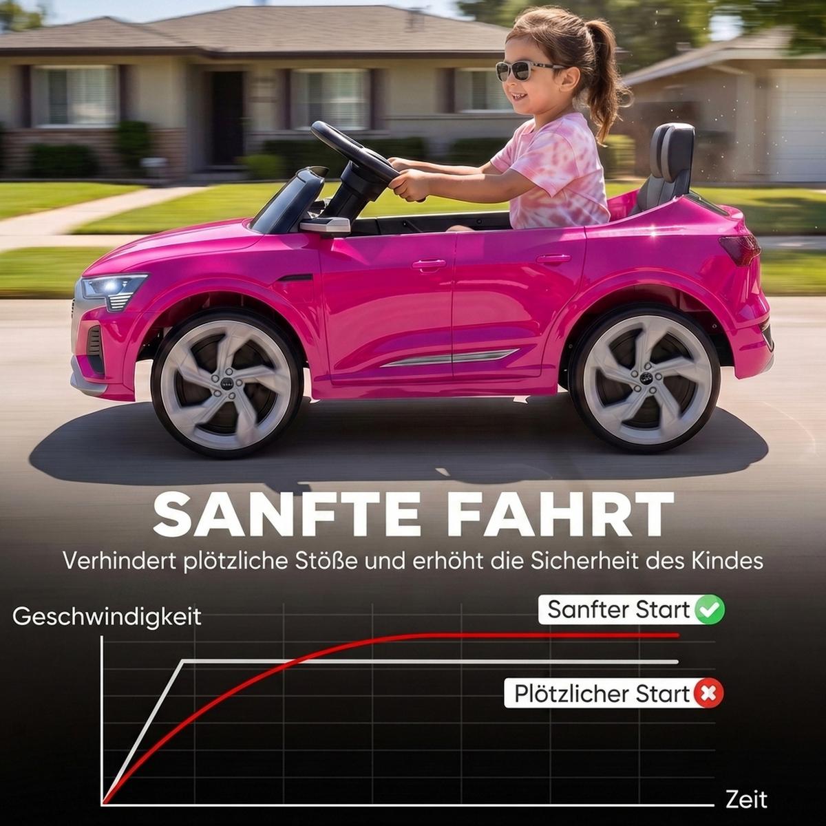 KINDER-ELEKTROAUTO Kunststoff Stahl Rosa - Rosa, Kunststoff (98/49.5/43cm) - AIYAPLAY
