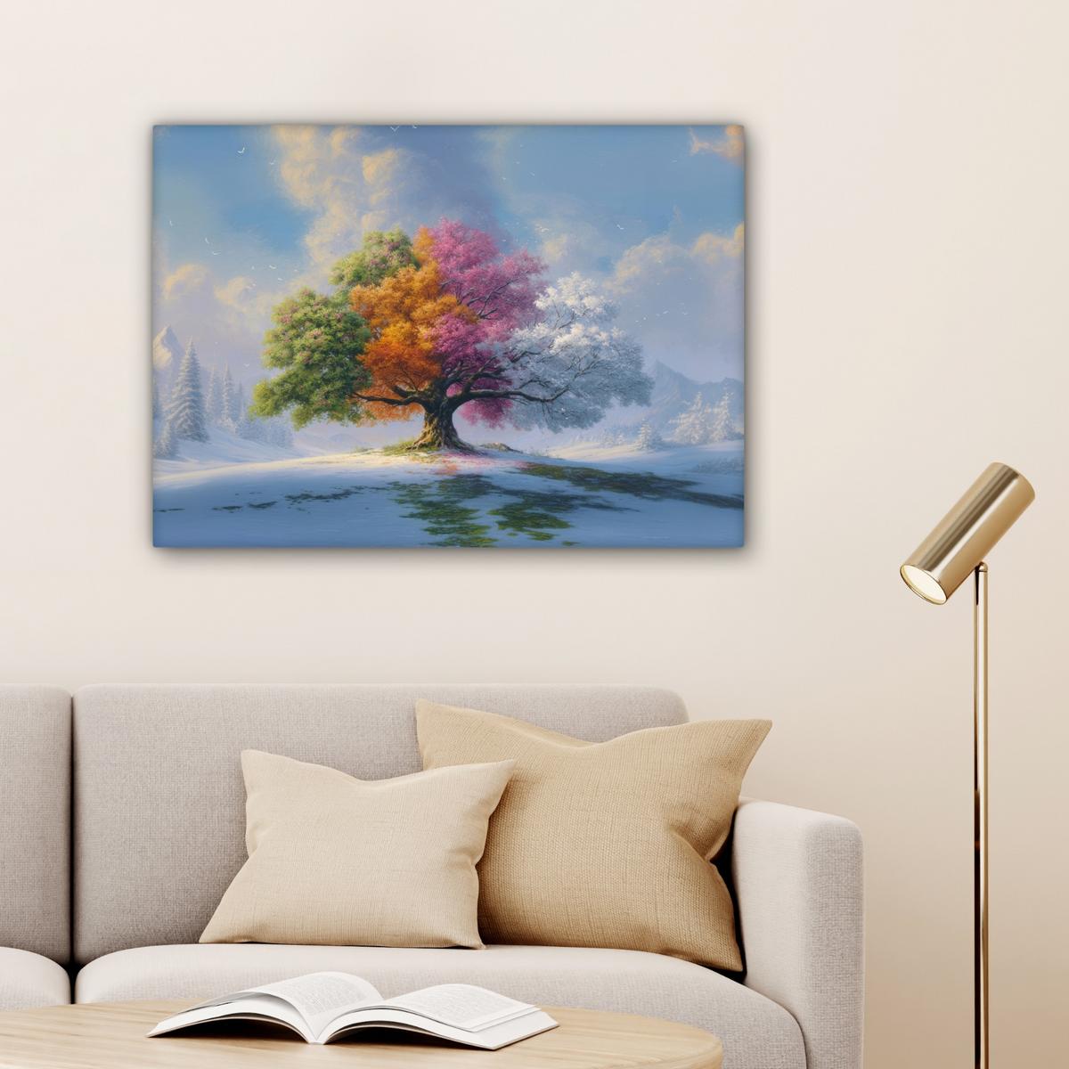 LEINWANDBILD Baum - Jahreszeiten - Winter - Landschaft Wandbilder 80x60 cm - Multicolor, Textil (80/60cm) - MuchoWow