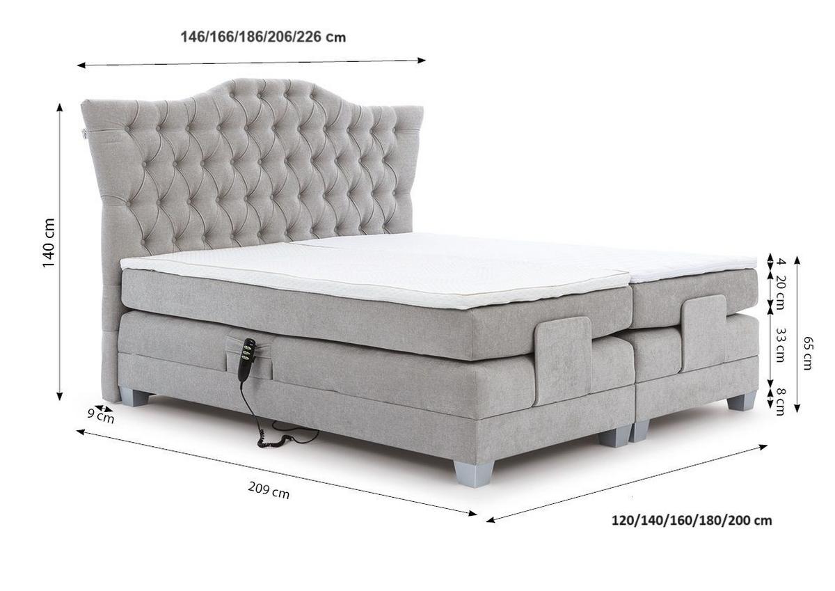 BOXSPRINGBETT Bett Elektrisch Fausto - Dunkelblau, Holzwerkstoff/Textil (140/200cm) - Fun Möbel