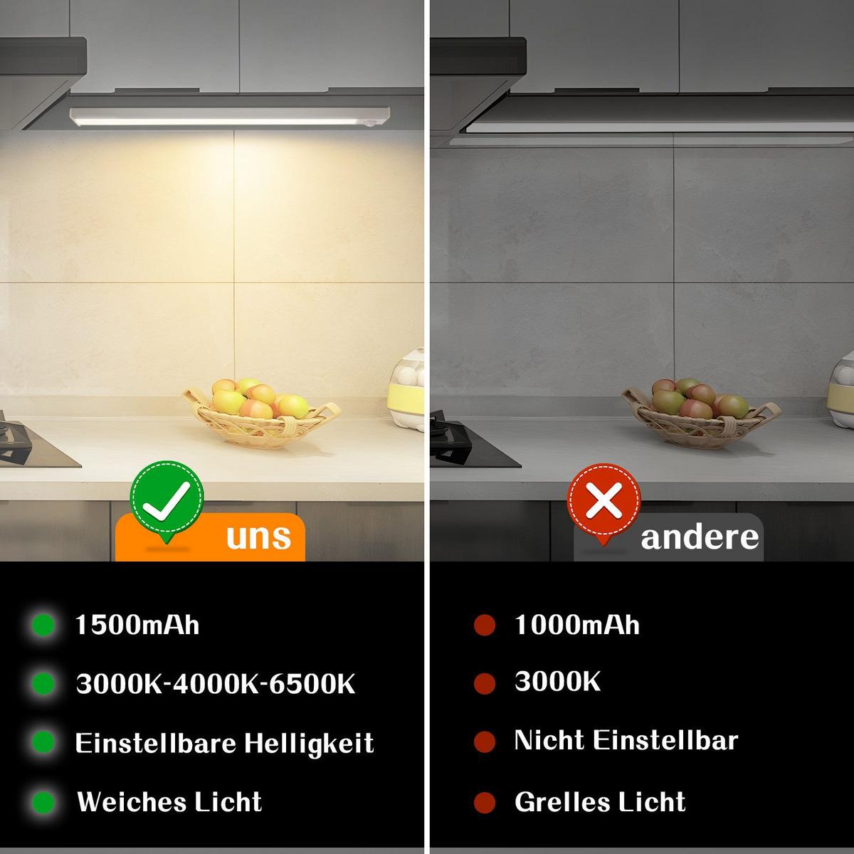 LED-UNTERBAULEUCHTE Bell II 30/4/1cm - Silberfarben, Metall (30/4/1cm) - Nettlife