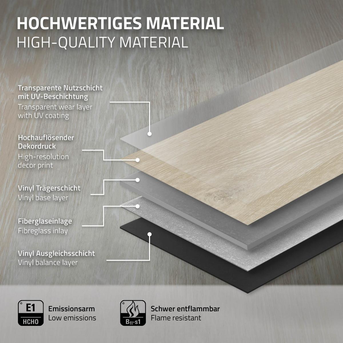 VINYLBODEN Click 1,54m²/7 Dielen Afterglow Eiche - Hellgrau, Kunststoff (122/18/0.42cm) - ML-DESIGN