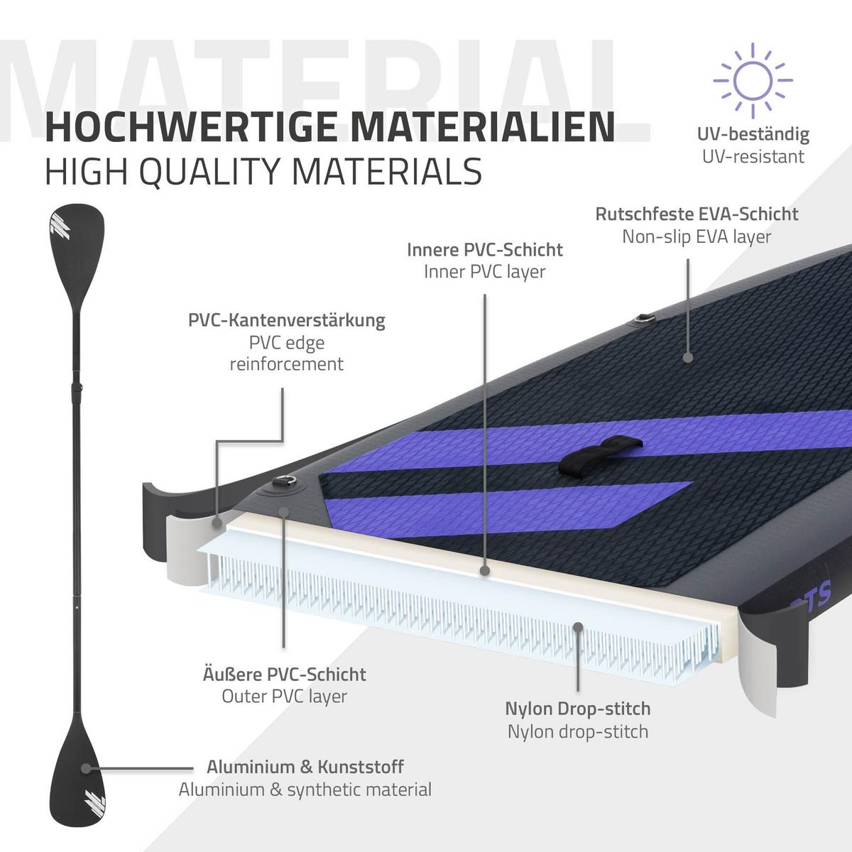 STAND UP PADDLE BOARD Kajak Schwarz - Schwarz, Kunststoff (320/82/15cm) - ECD-Germany