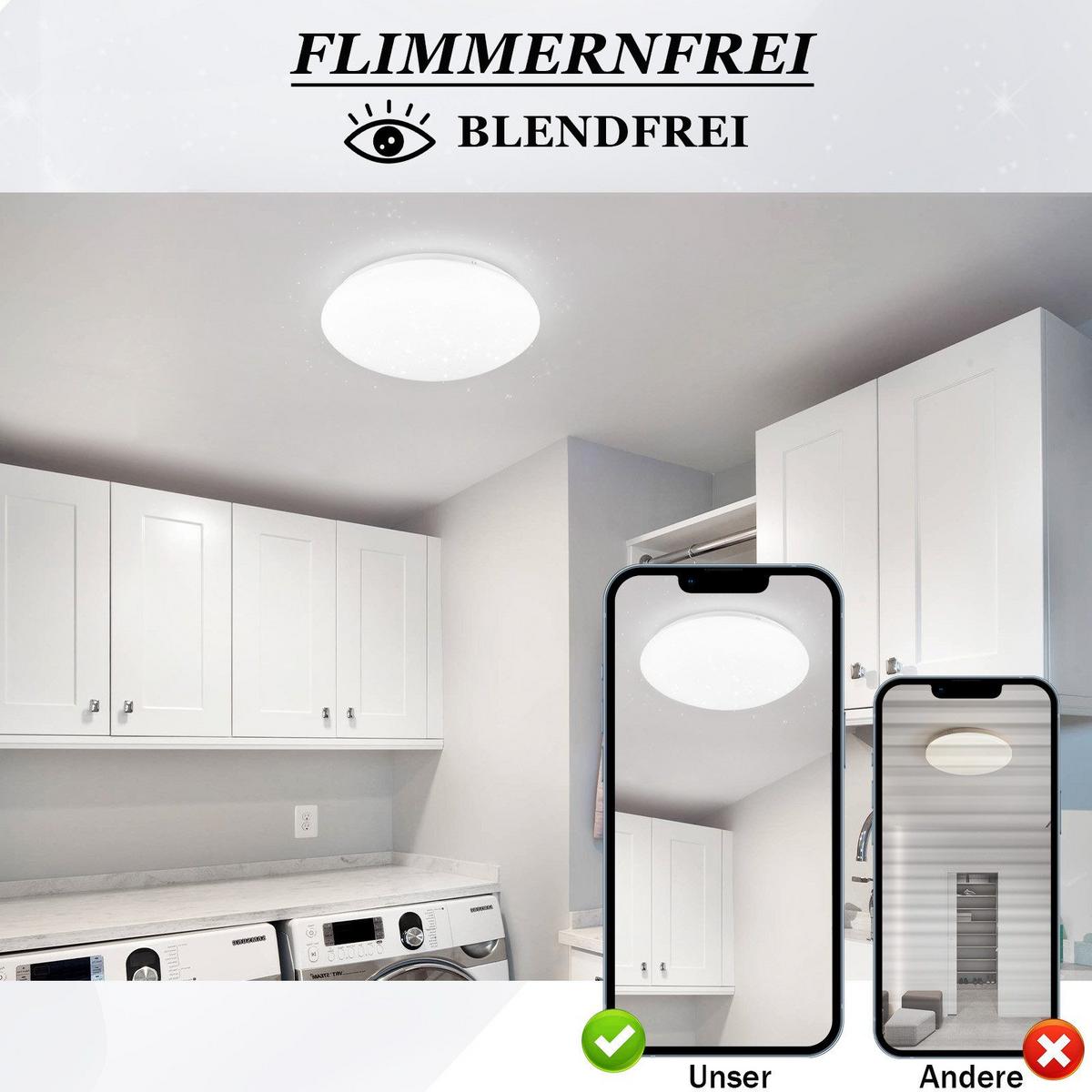 LED-2 DECKENLEUCHTE brot 6500K - Kaltlicht 17/17/7 cm - Weiß, Metall (17/17/7cm) - Nettlife