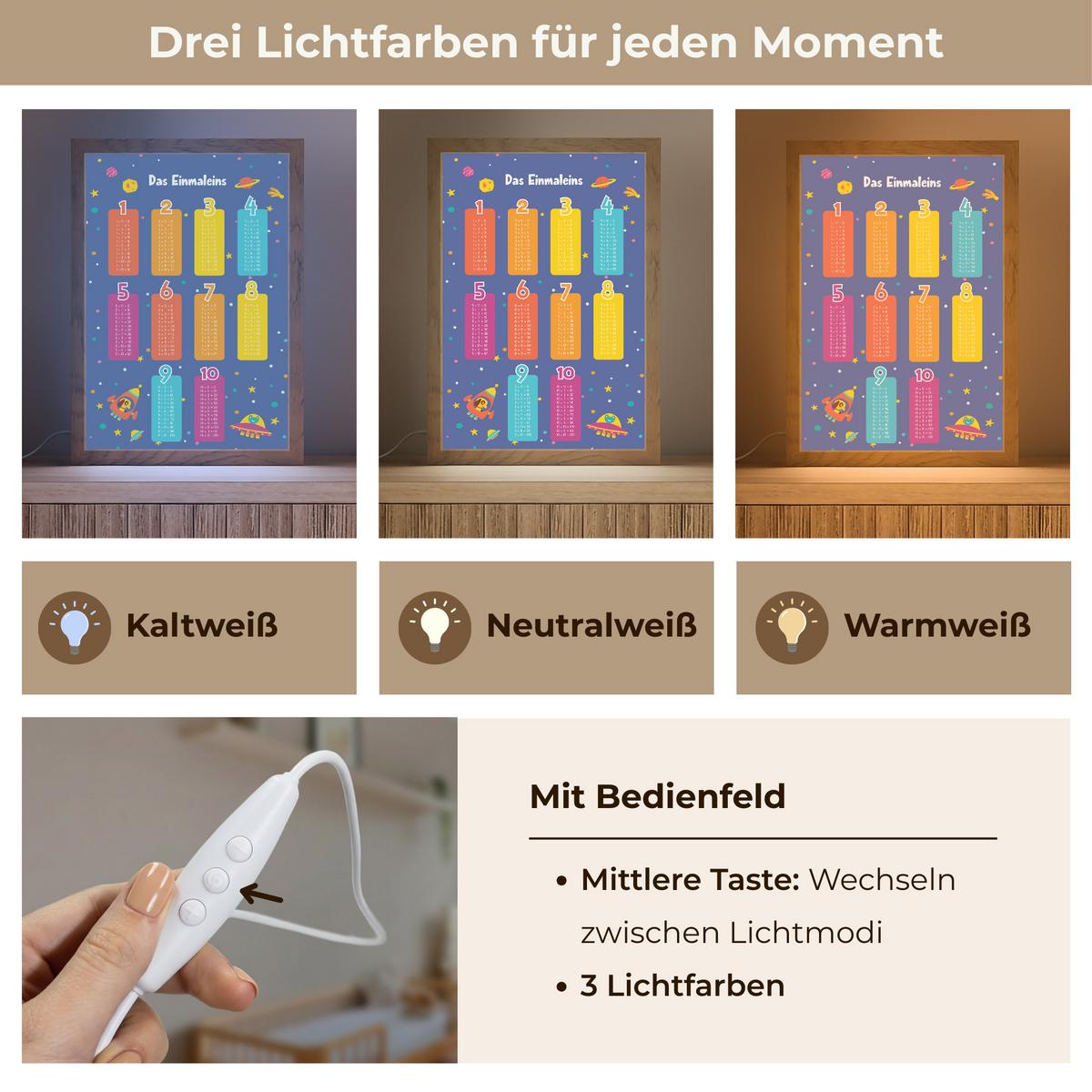 NACHTTISCHLAMPE Pädagogisch - Rechnen lernen - Raum - Einmaleins 20x30 cm - Dunkelblau, Holzwerkstoff (8/20/30cm) - OnlyWow