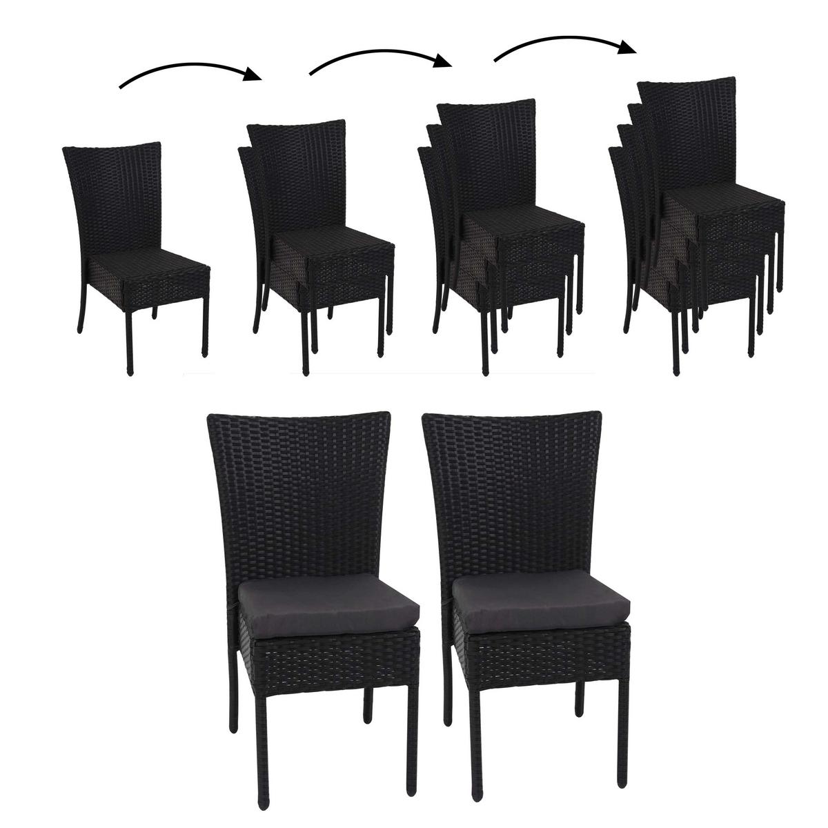 STUHL Schwarz, Anthrazit 2er-Set - Anthrazit/Schwarz, Kunststoff (52/90/58cm) - MCW