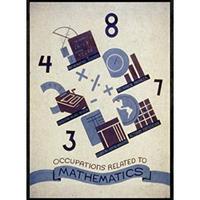 POSTER Mathematik A3 Rahmenlos - Klar, Papier (29.7/5/42cm) - Nacnic